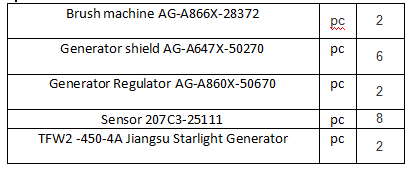 【询价】船舶备件—配件（CK-J20240329-05）询价-泰州昌宽社区-报价采购-船用采购网-船舶物料采购-船务服务-一站式船用设备供应服务