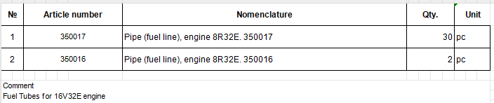 【询价】船舶备件—管道（燃油管）（CK-J20240329-07）询价-泰州昌宽社区-报价采购-船用采购网-船舶物料采购-船务服务-一站式船用设备供应服务