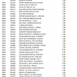 船舶备件—机械轴封/滚珠轴承（CK-R20240329-01）询价-船用采购网-船舶物料采购-船务服务-一站式船用设备供应服务