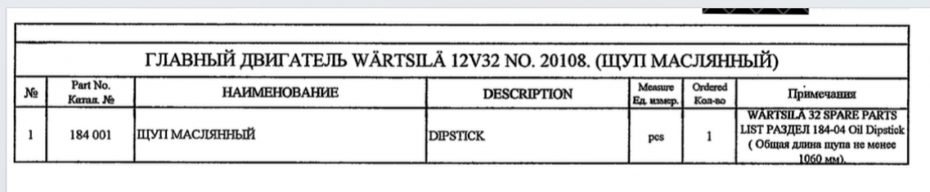 【询价】船舶备件—量油计（CK-J20240305-09）询价-泰州昌宽社区-报价采购-船用采购网-船舶物料采购-船务服务-一站式船用设备供应服务