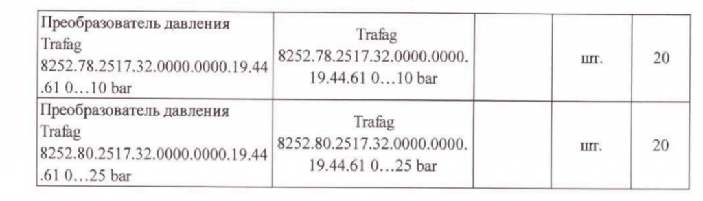【询价】船舶备件—压力变压器（CK-J20240305-13）询价-泰州昌宽社区-报价采购-船用采购网-船舶物料采购-船务服务-一站式船用设备供应服务