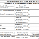 船舶备件—MAN B&W配件（CK-J20240305-16）询价-船用采购网-船舶物料采购-船务服务-一站式船用设备供应服务