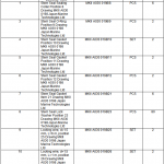 船舶备件—配件（CK-R20240305-06）询价-船用采购网-船舶物料采购-船务服务-一站式船用设备供应服务
