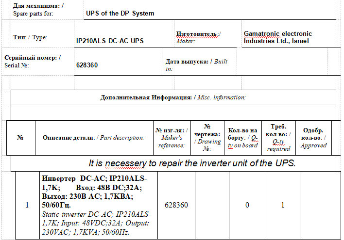 【询价】船舶备件—逆变器/静态逆变器（CK-J20240301-08）询价-泰州昌宽社区-报价采购-船用采购网-船舶物料采购-船务服务-一站式船用设备供应服务