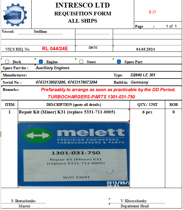 【询价】船舶备件—维修工具包（CK-J20240306-06）询价-泰州昌宽社区-报价采购-船用采购网-船舶物料采购-船务服务-一站式船用设备供应服务