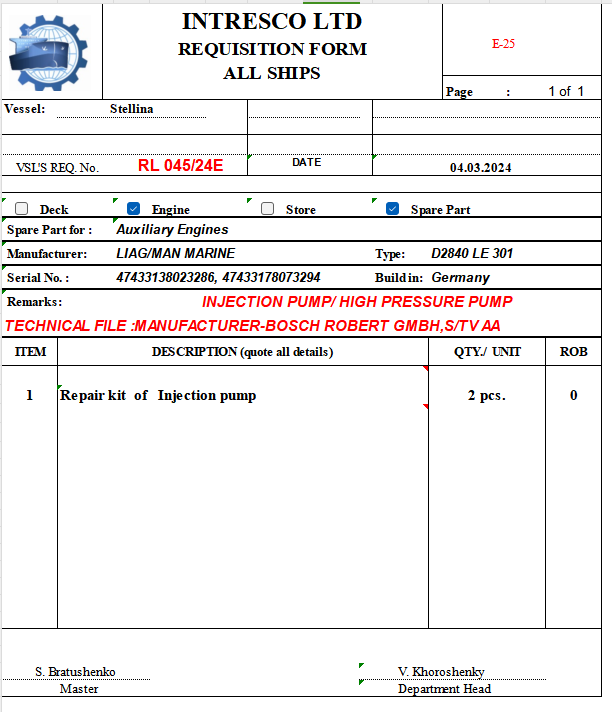 【询价】船舶备件—喷油泵修理包（CK-J20240306-07）询价-泰州昌宽社区-报价采购-船用采购网-船舶物料采购-船务服务-一站式船用设备供应服务