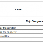 船舶备件—电位器玻璃/指示盘/电位计（CK-J20240306-20）询价-船用采购网-船舶物料采购-船务服务-一站式船用设备供应服务