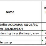 船舶备件—电位器玻璃/指示盘/电位计（CK-J20240306-21）询价-船用采购网-船舶物料采购-船务服务-一站式船用设备供应服务
