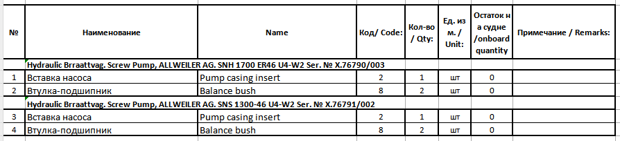 【询价】船舶备件—油泵插件/轴瓦-轴承（CK-J20240306-22）询价-泰州昌宽社区-报价采购-船用采购网-船舶物料采购-船务服务-一站式船用设备供应服务