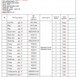 船舶备件—配件（CK-J20240306-26）询价-船用采购网-船舶物料采购-船务服务-一站式船用设备供应服务