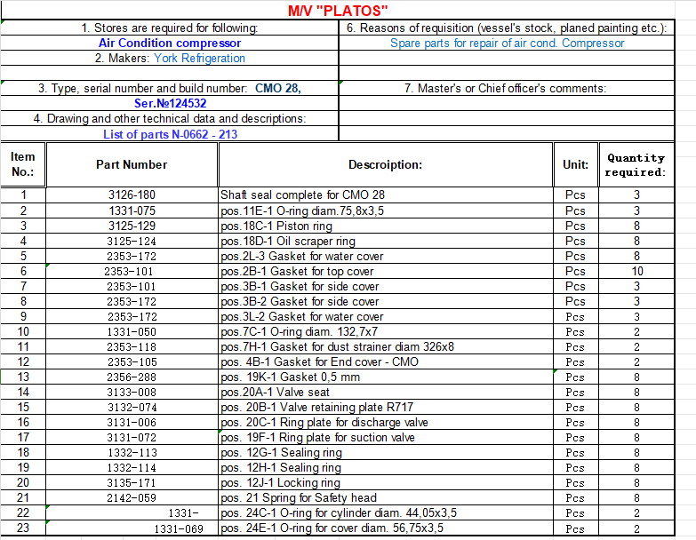 【询价】船舶备件—配件（CK-L20240308-01）询价-泰州昌宽社区-报价采购-船用采购网-船舶物料采购-船务服务-一站式船用设备供应服务