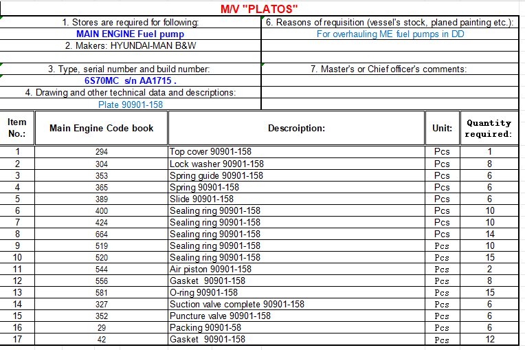 【询价】船舶备件—配件（CK-L20240308-02）询价-泰州昌宽社区-报价采购-船用采购网-船舶物料采购-船务服务-一站式船用设备供应服务