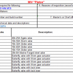 船舶备件—船用阀（CK-L20240308-03）询价-船用采购网-船舶物料采购-船务服务-一站式船用设备供应服务