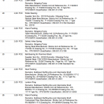 船舶备件—配件（CK-R20240308-08）询价-船用采购网-船舶物料采购-船务服务-一站式船用设备供应服务