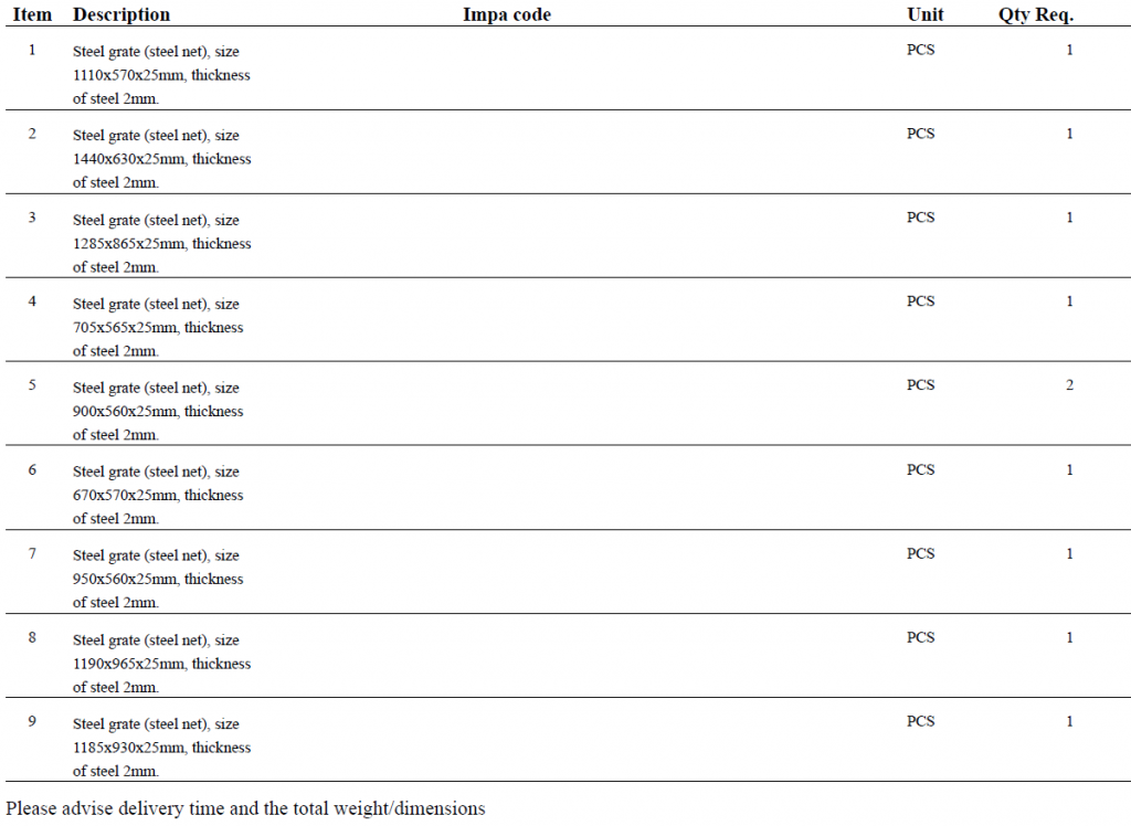 【询价】船舶备件—钢格栅（CK-C20240418-06）询价-泰州昌宽社区-报价采购-船用采购网-船舶物料采购-船务服务-一站式船用设备供应服务