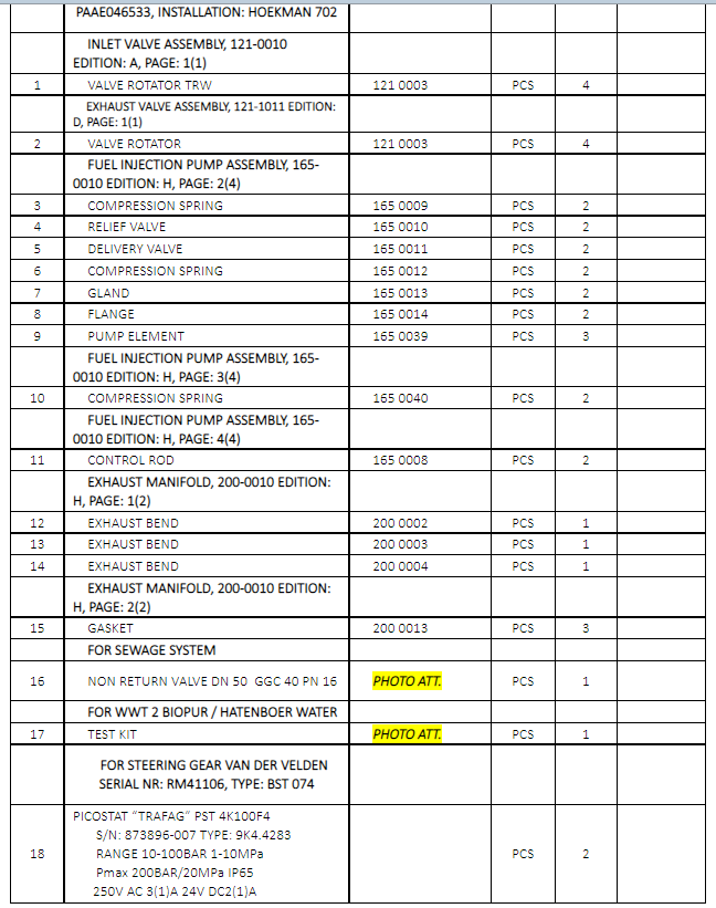 【询价】船舶备件—配件（CK-J20240411-03）询价-泰州昌宽社区-报价采购-船用采购网-船舶物料采购-船务服务-一站式船用设备供应服务