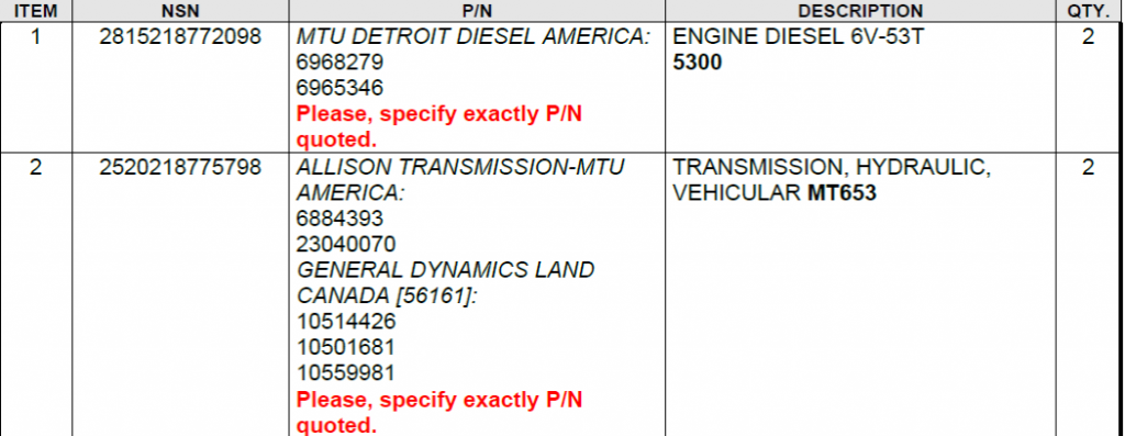 【询价】船舶备件—配件（CK-R20240422-28）询价-泰州昌宽社区-报价采购-船用采购网-船舶物料采购-船务服务-一站式船用设备供应服务