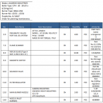 船舶备件—AALBROG配件（CK-C20240401-02）询价-船用采购网-船舶物料采购-船务服务-一站式船用设备供应服务