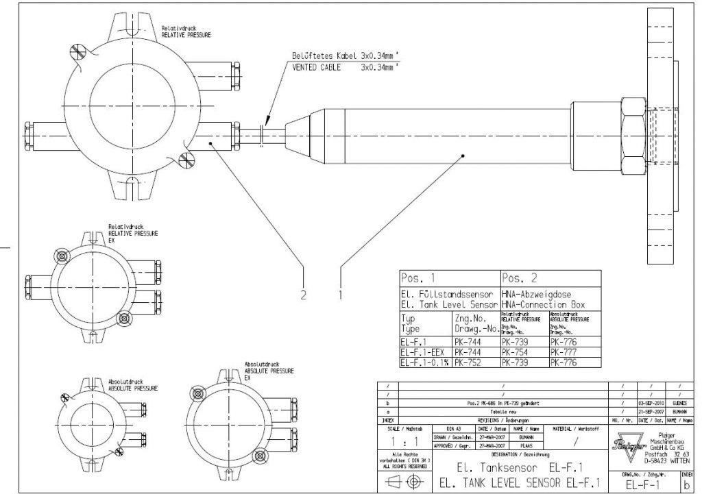 0da57889144b918dba3411f52311cae