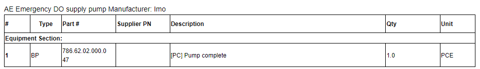 【询价】船舶备件—完整泵（CK-C20240402-04）询价-泰州昌宽社区-报价采购-船用采购网-船舶物料采购-船务服务-一站式船用设备供应服务