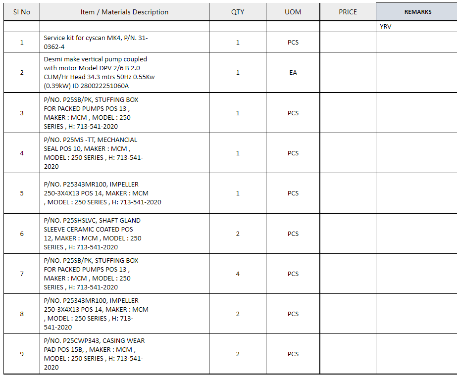 【询价】船舶备件—配件（CK-C20240429-10）询价-泰州昌宽社区-报价采购-船用采购网-船舶物料采购-船务服务-一站式船用设备供应服务