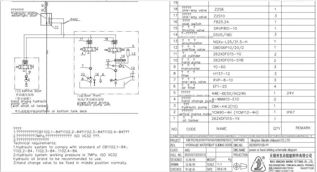 1125b78d52fafaf51beec726a386a86