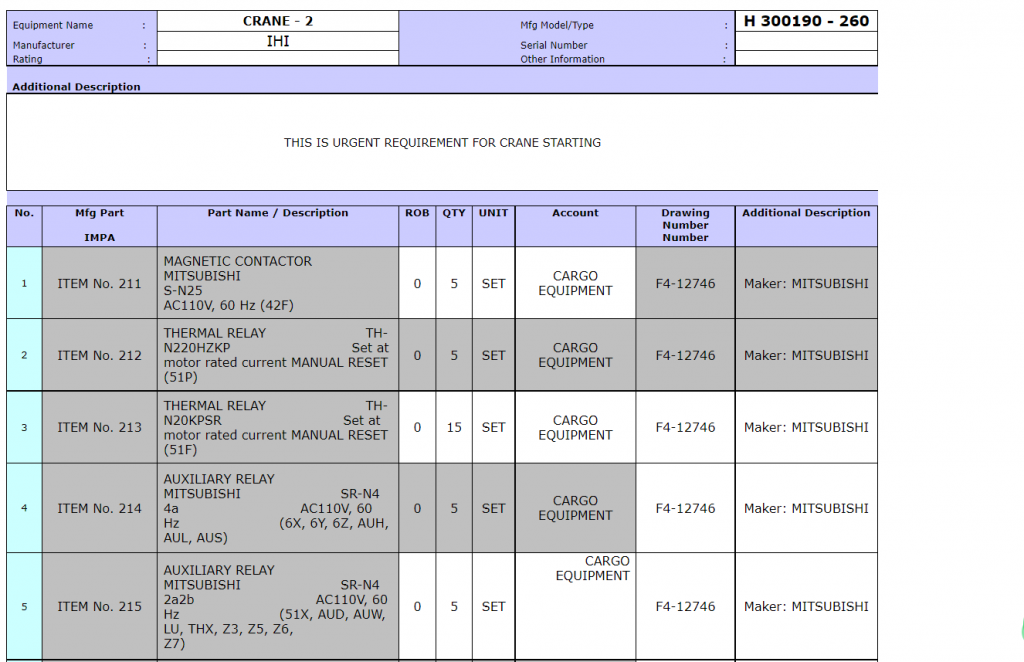 【询价】船舶备件—配件（CK-R20240429-07）询价-泰州昌宽社区-报价采购-船用采购网-船舶物料采购-船务服务-一站式船用设备供应服务
