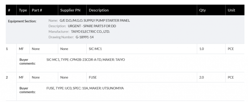 【询价】船舶备件—配件（CK-M20240419-03）询价-泰州昌宽社区-报价采购-船用采购网-船舶物料采购-船务服务-一站式船用设备供应服务