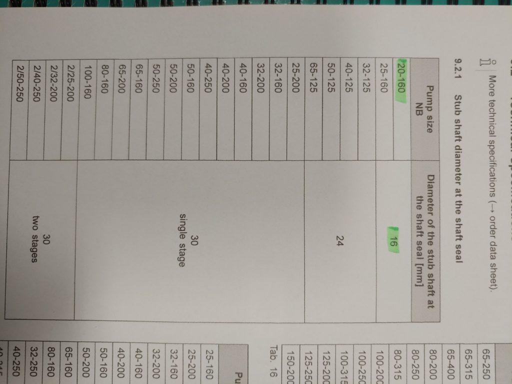 14ba1e46b521d858f91657fca19c9e9