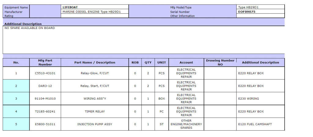 【询价】船舶备件—配件（CK-R20240424-12）询价-泰州昌宽社区-报价采购-船用采购网-船舶物料采购-船务服务-一站式船用设备供应服务