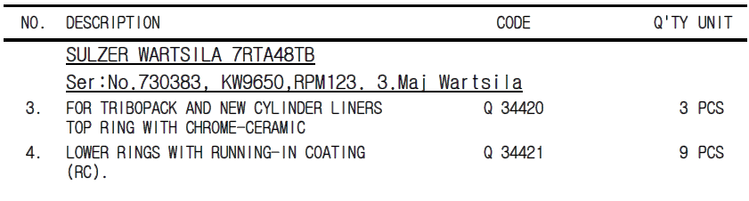 【询价】船舶备件—Wartsila配件（CK-C20240426-03）询价-泰州昌宽社区-报价采购-船用采购网-船舶物料采购-船务服务-一站式船用设备供应服务