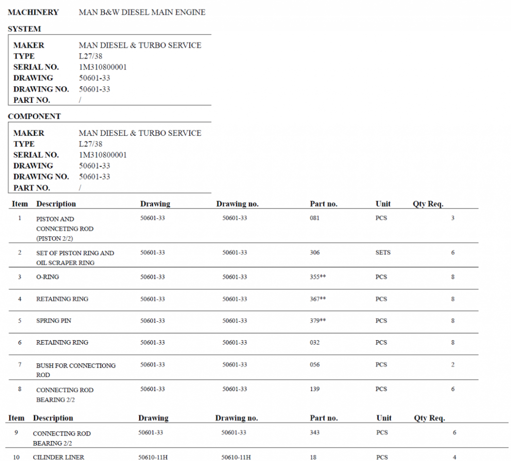 【询价】船舶备件—配件（CK-C20240422-04）询价-泰州昌宽社区-报价采购-船用采购网-船舶物料采购-船务服务-一站式船用设备供应服务