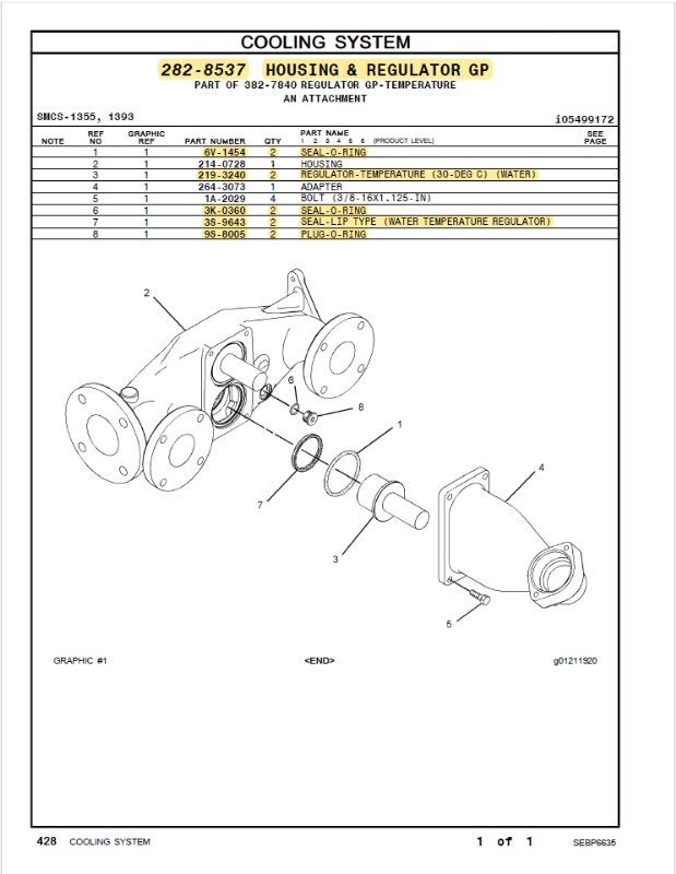 1e300e2d4b31dd993b6f77c04ebe13e