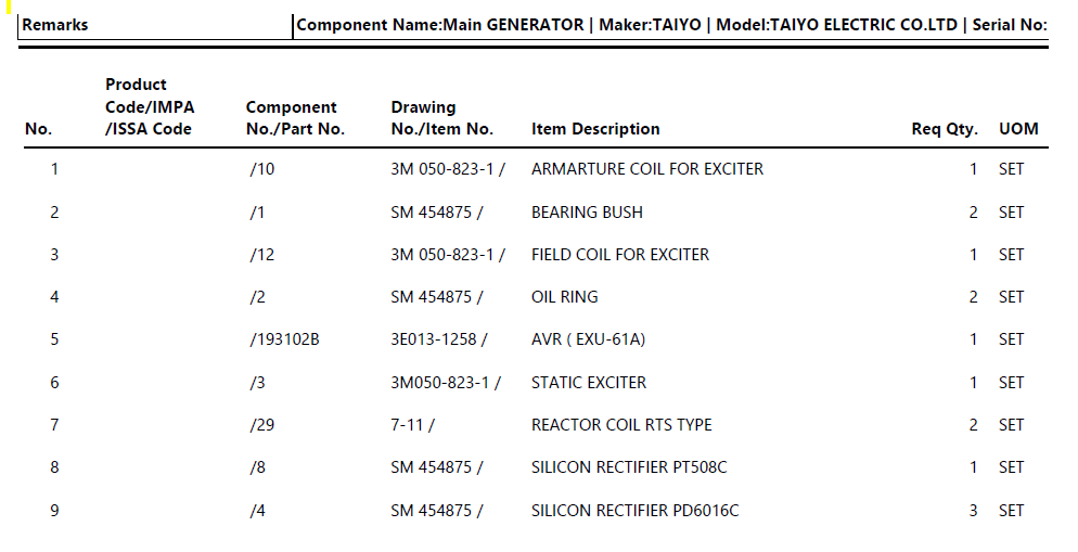 【询价】船舶备件—配件（CK-C20240424-11）询价-泰州昌宽社区-报价采购-船用采购网-船舶物料采购-船务服务-一站式船用设备供应服务