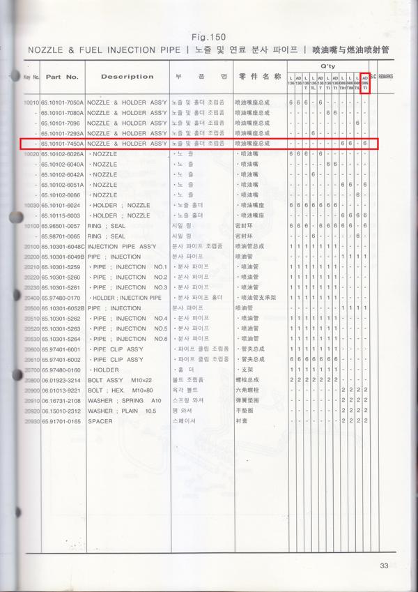 21bdd317c831c07731b416036b31b69