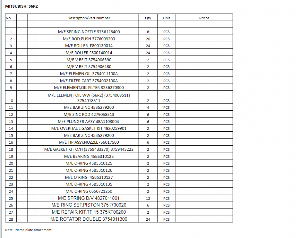 【询价】船舶备件—配件（CK-R20240402-01）询价-泰州昌宽社区-报价采购-船用采购网-船舶物料采购-船务服务-一站式船用设备供应服务