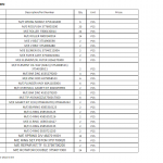 船舶备件—配件（CK-R20240402-01）询价-船用采购网-船舶物料采购-船务服务-一站式船用设备供应服务