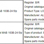 船舶备件—ALFA锁环/碗形扳手（CK-C20240419-03）询价-船用采购网-船舶物料采购-船务服务-一站式船用设备供应服务