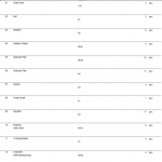 船舶备件—配件（CK-R20240416-07）询价-船用采购网-船舶物料采购-船务服务-一站式船用设备供应服务