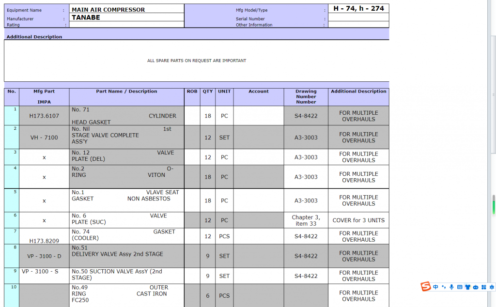 【询价】船舶备件—配件（CK-R20240422-13）询价-泰州昌宽社区-报价采购-船用采购网-船舶物料采购-船务服务-一站式船用设备供应服务