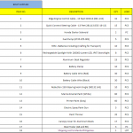 船舶备件—配件（CK-C20240416-03）询价-船用采购网-船舶物料采购-船务服务-一站式船用设备供应服务