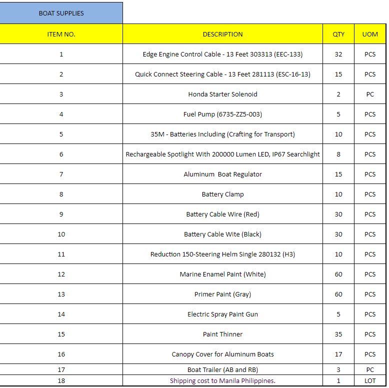 【询价】船舶备件—配件（CK-C20240416-03）询价-泰州昌宽社区-报价采购-船用采购网-船舶物料采购-船务服务-一站式船用设备供应服务