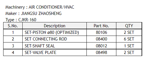 【询价】船舶备件—活塞/连接杆/轴封/阀板组件（CK-L20240407-06）询价-泰州昌宽社区-报价采购-船用采购网-船舶物料采购-船务服务-一站式船用设备供应服务