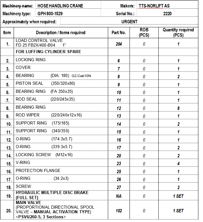 【询价】船舶备件—配件（CK-Y20240424-11）询价-泰州昌宽社区-报价采购-船用采购网-船舶物料采购-船务服务-一站式船用设备供应服务