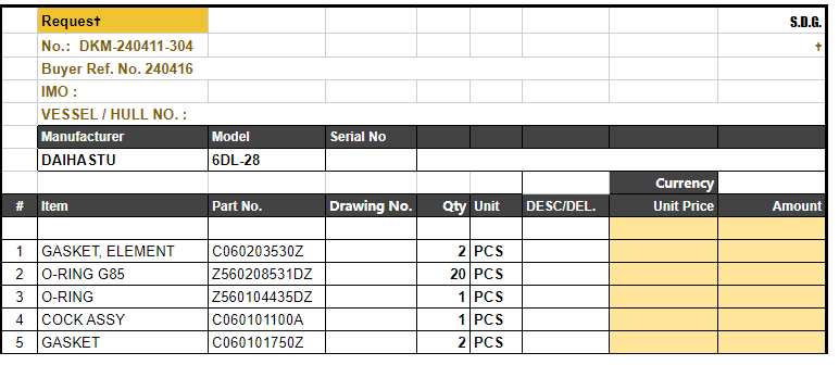 【询价】船舶备件—垫圈/O型环/旋塞组件（CK-L20240415-05）询价-泰州昌宽社区-报价采购-船用采购网-船舶物料采购-船务服务-一站式船用设备供应服务