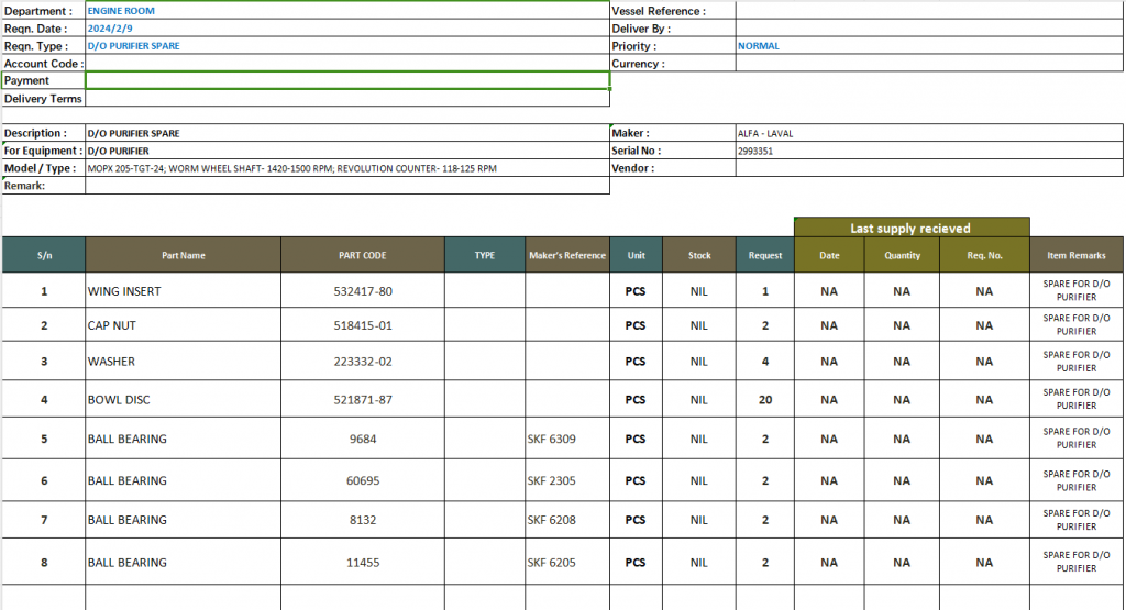 【询价】船舶备件—ALFA配件（CK-Y20240402-03）询价-泰州昌宽社区-报价采购-船用采购网-船舶物料采购-船务服务-一站式船用设备供应服务
