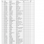 船舶备件—救生艇发动机（CK-R20240403-10）询价-船用采购网-船舶物料采购-船务服务-一站式船用设备供应服务