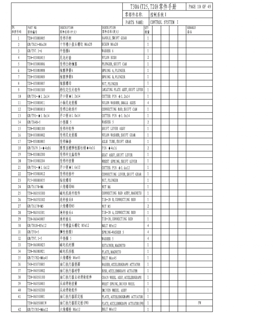 361f668aee12e1a7c9e5cd08e61ce1a