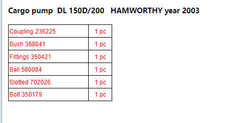 【询价】船舶备件—配件（CK-L20240422-01）询价-泰州昌宽社区-报价采购-船用采购网-船舶物料采购-船务服务-一站式船用设备供应服务
