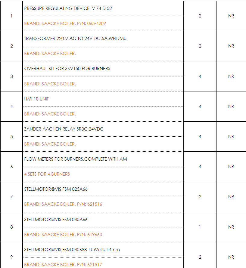 【询价】船舶备件—配件（CK-C20240410-09）询价-泰州昌宽社区-报价采购-船用采购网-船舶物料采购-船务服务-一站式船用设备供应服务